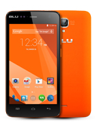 Best available price of BLU Studio C Mini in Cf