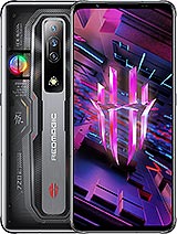 Best available price of ZTE nubia Red Magic 7S in Cf